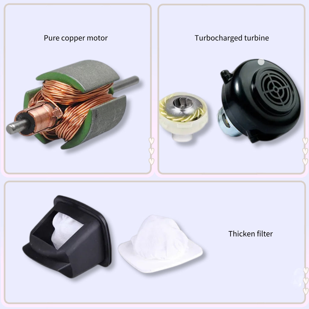 Wet/Dry Car Vacuum - Handheld Cleaner for Liquids & Dry Debris